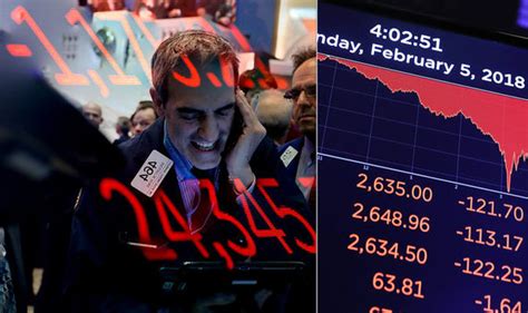 dow crash today.